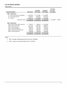 City_Of_pooler_fy26_excerpt